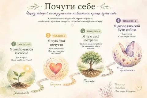 Олена Коротинська